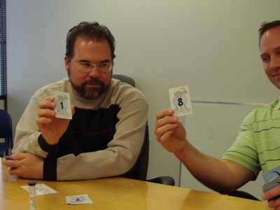 User Story Points