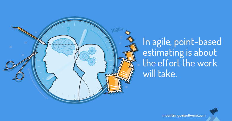 It’s Effort, Not Complexity