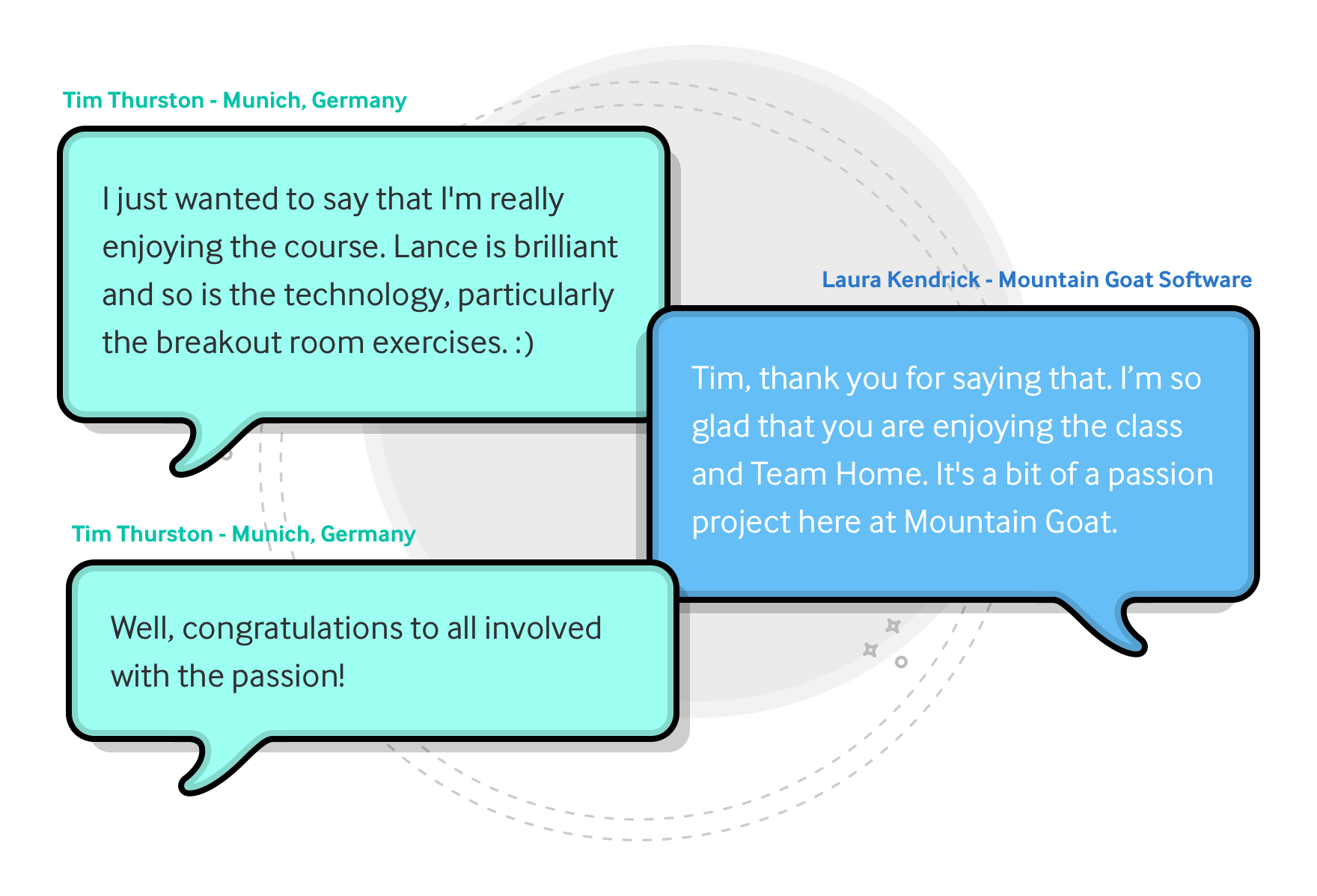 CSPO Testimonial chat