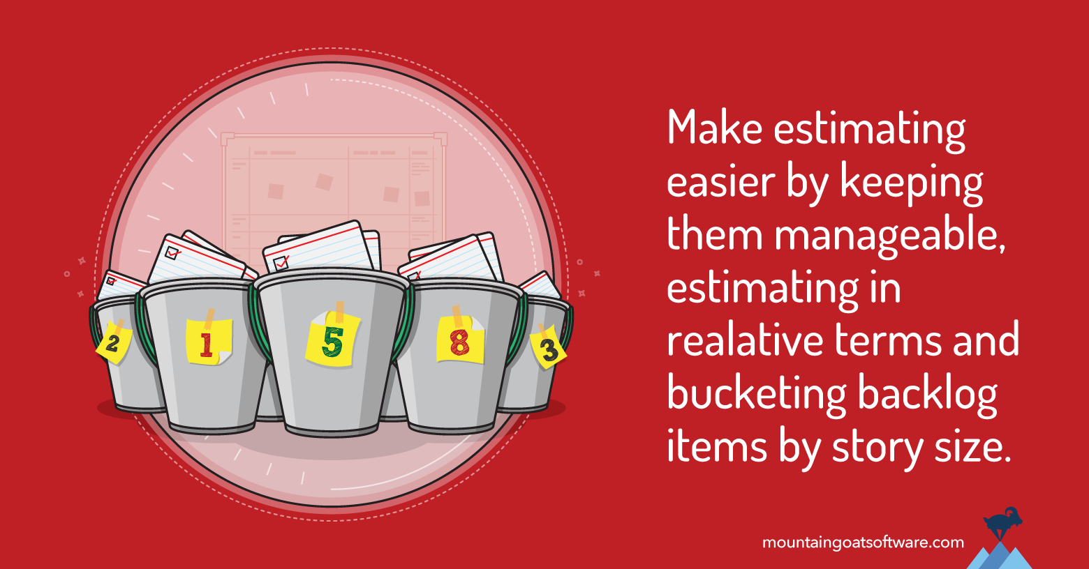 How Can We Get the Best Estimates of Story Size?