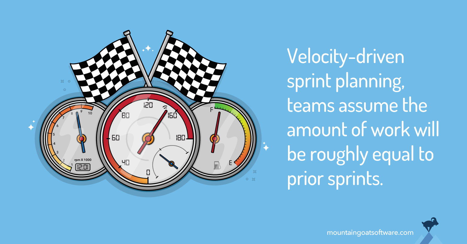 Velocity-Driven Sprint Planning