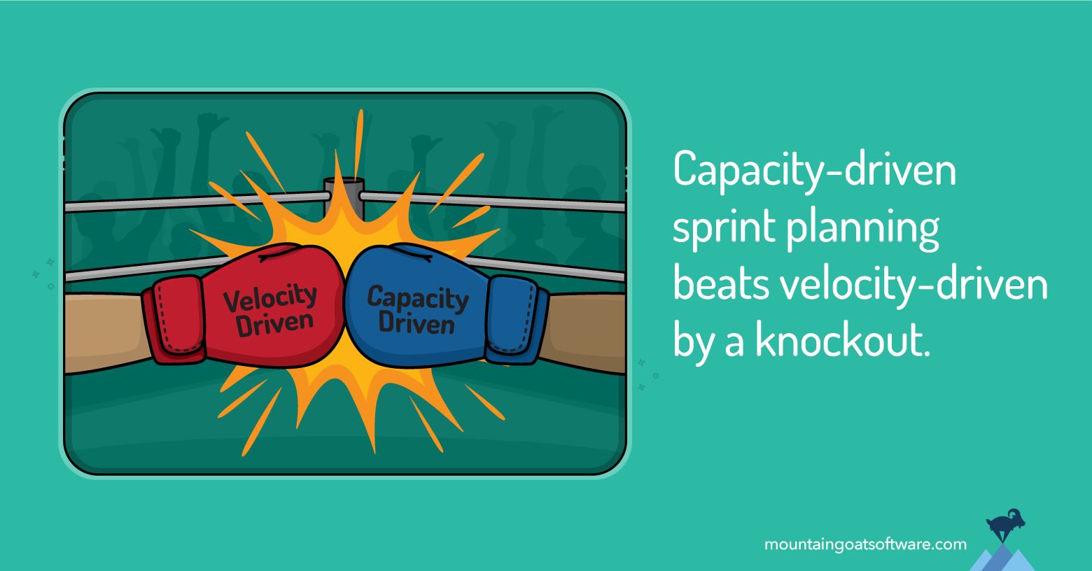 Capacity-driven sprint planning beats velocity-driven sprint planning by a knockout.