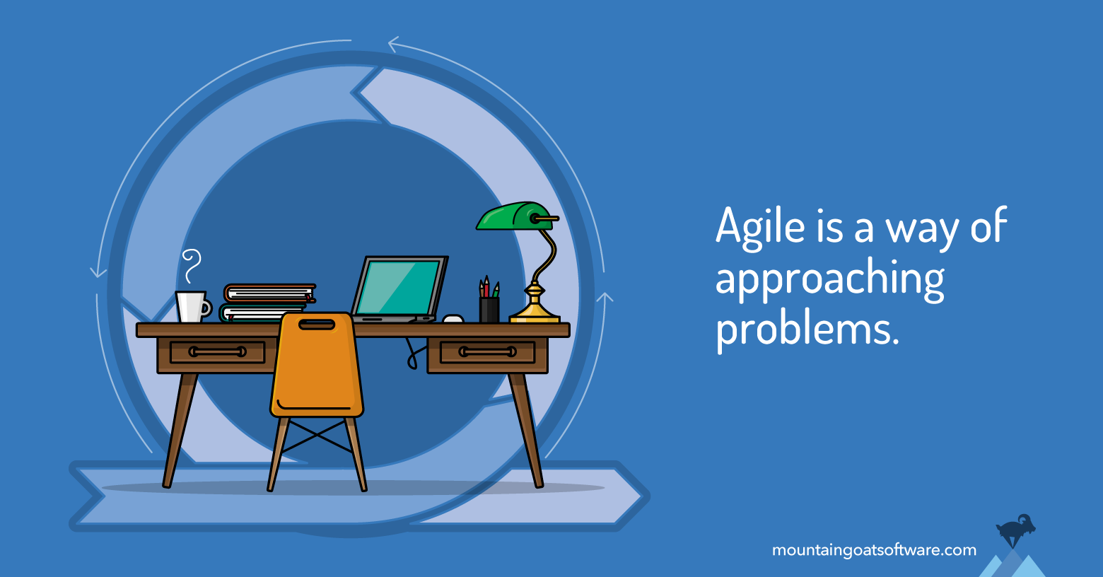 Applying Agile Beyond Software Development