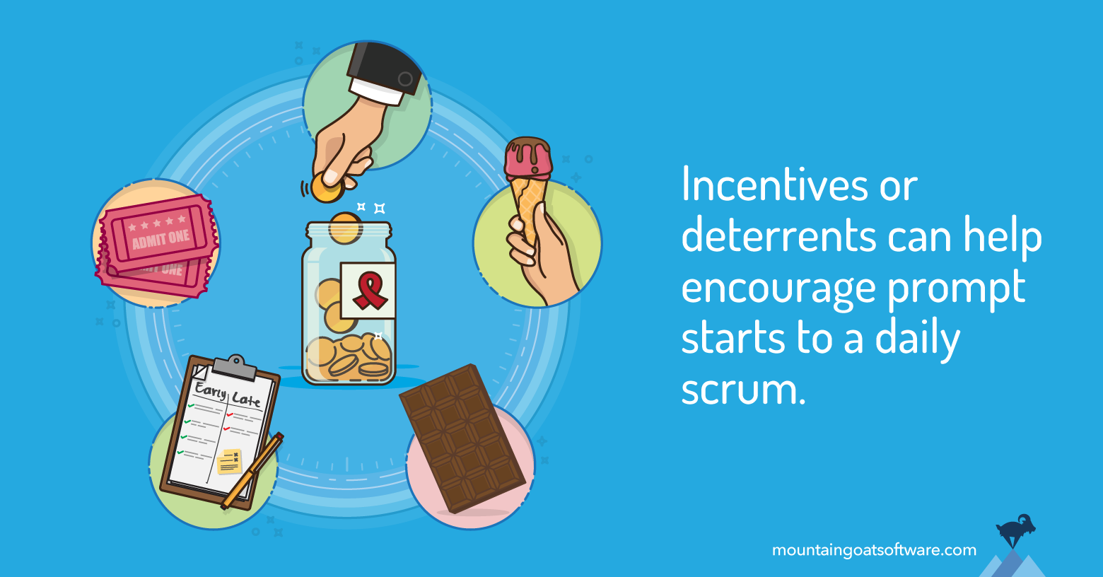 Incentives and Deterrents for Starting Daily Scrums On Time
