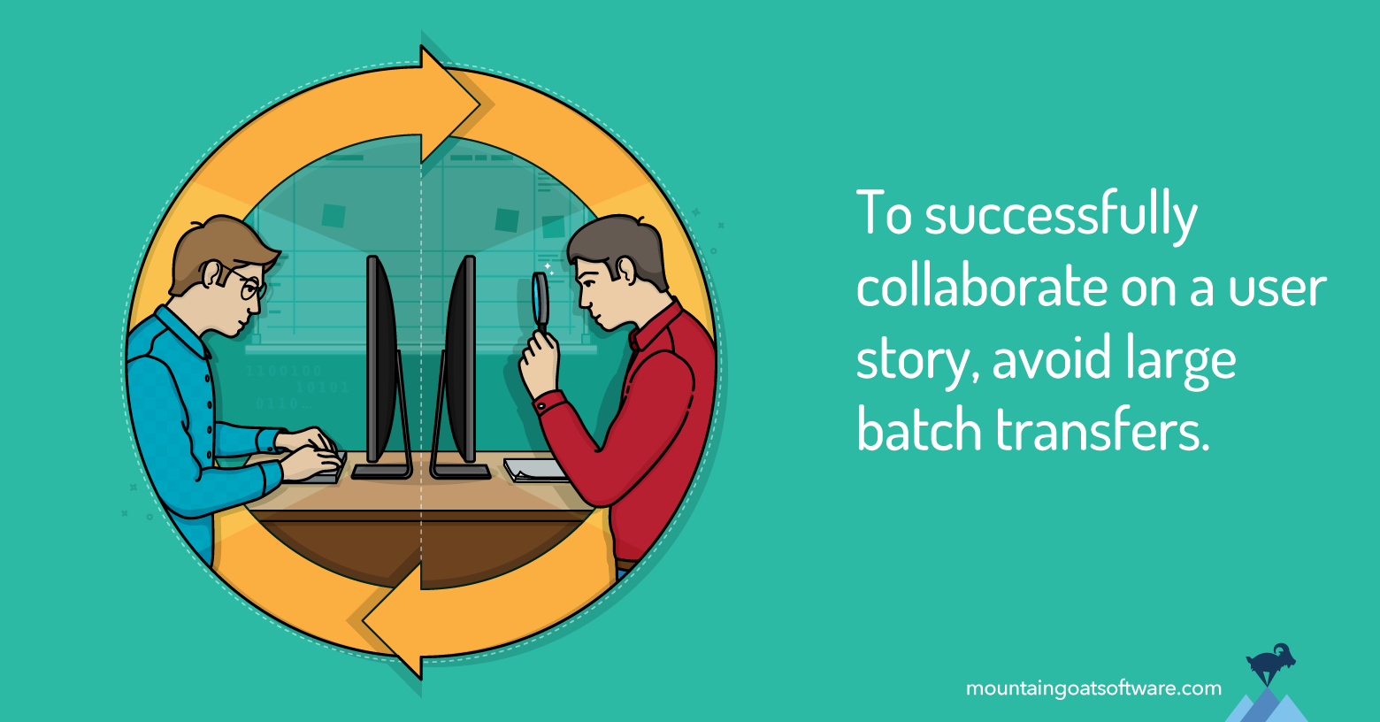 How Programmers and Testers (and Others) Should Collaborate on User Stories