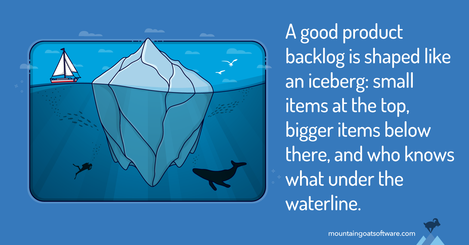 A good product backlog is shaped like an iceberg. Read more.