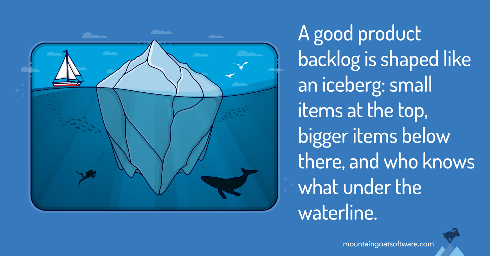 Why Your Product Backlog Should Look Like an Iceberg