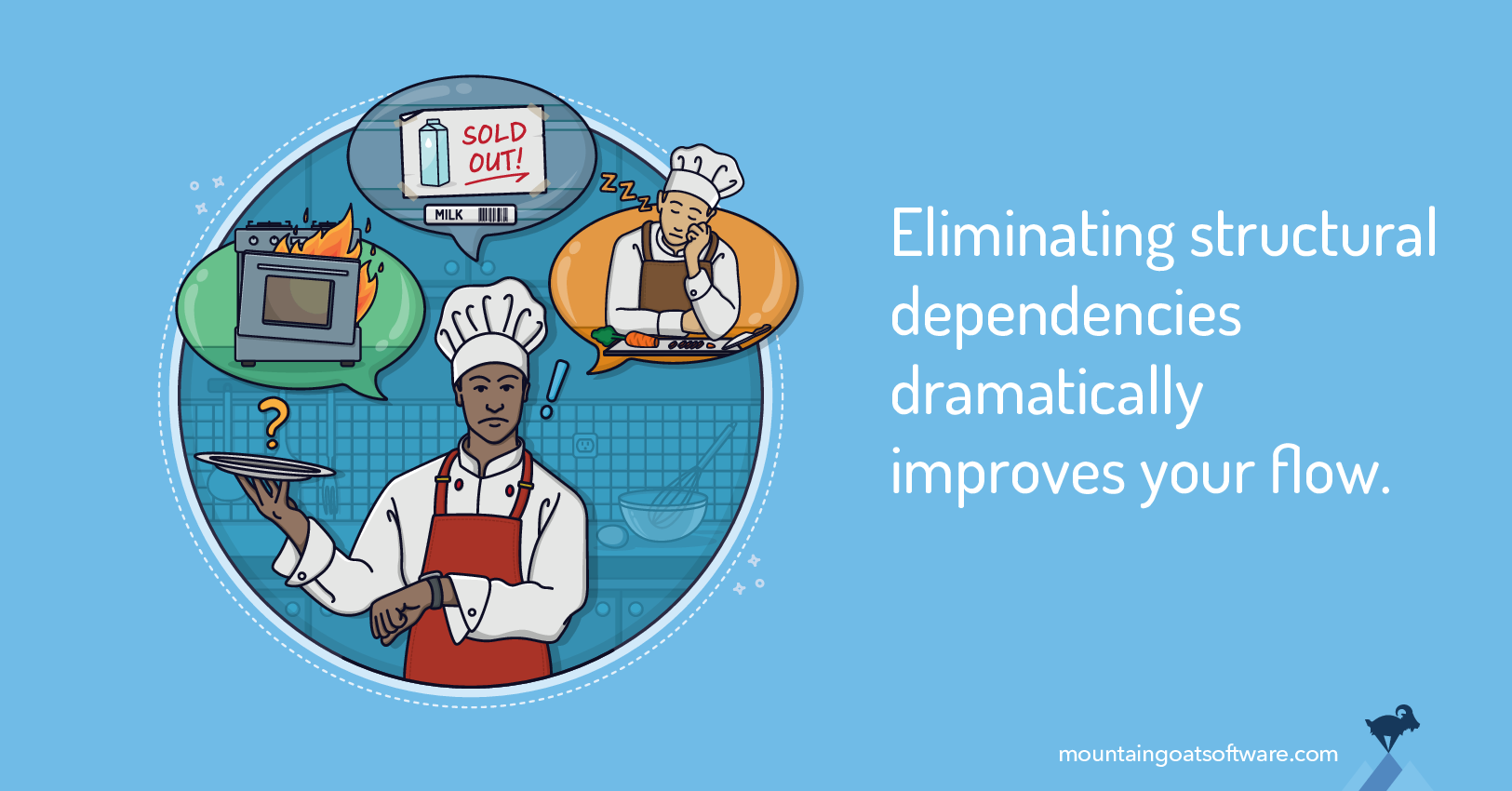 Dependencies Are Killing Your Agile Flow at Scale