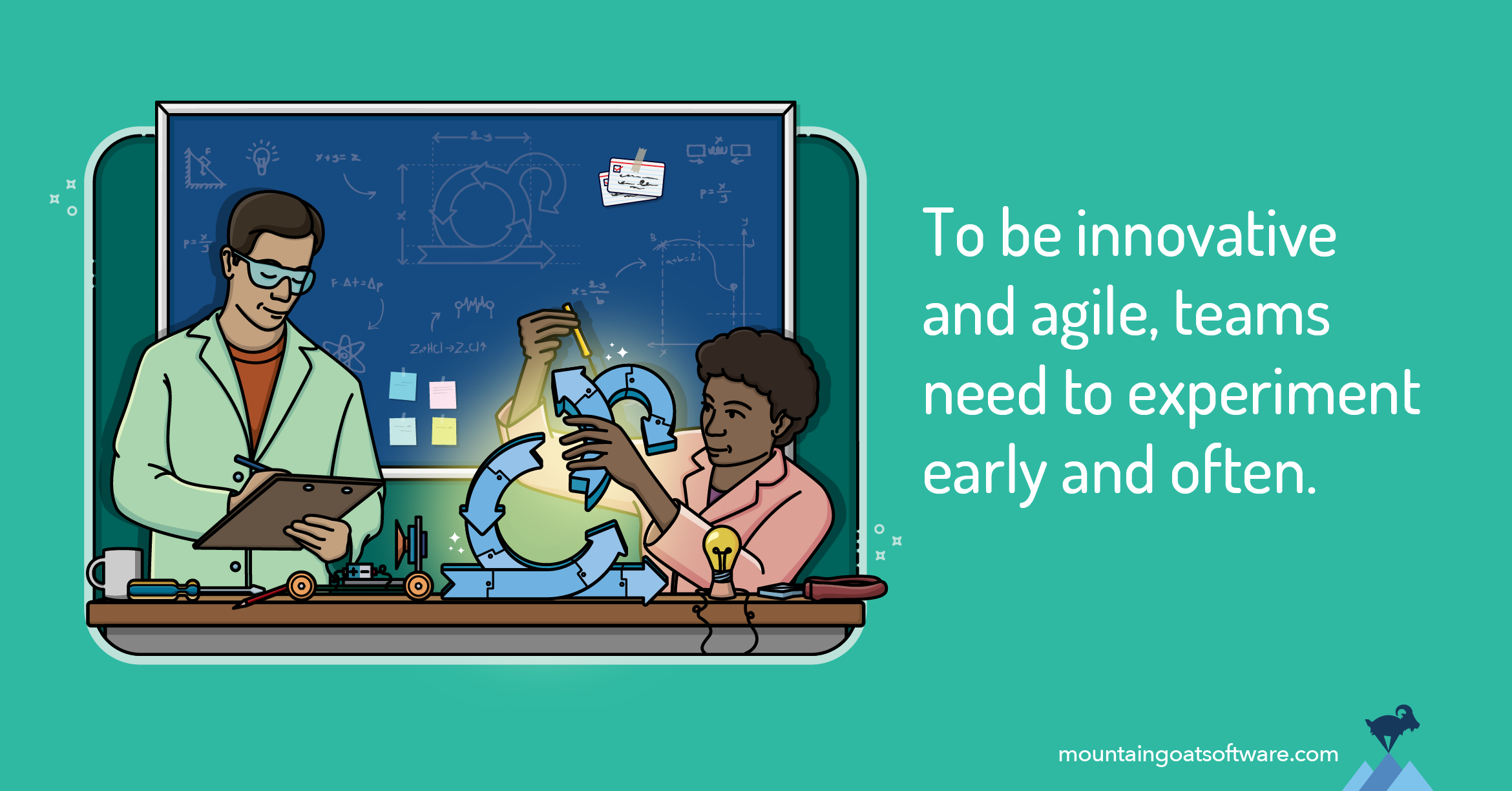 When Do Agile Teams Make Time for Innovation?