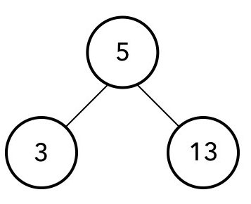 Triangulated Circles Containing Numbers 5, 3 and 13