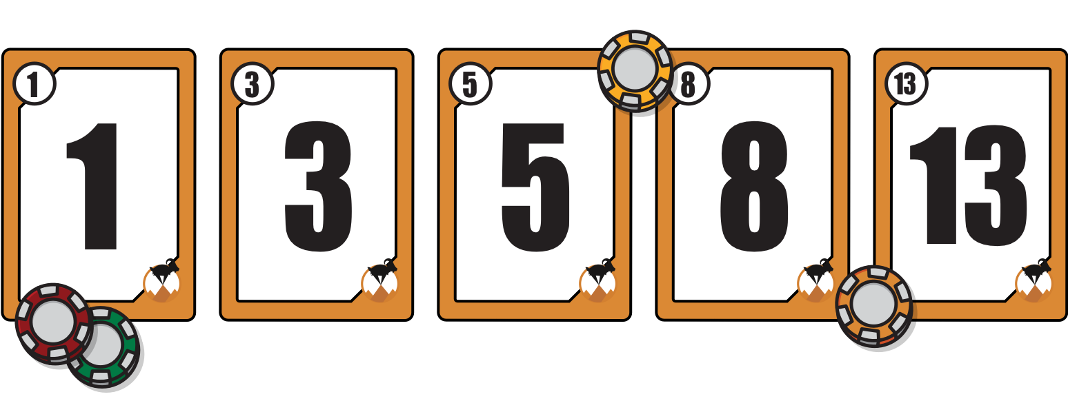 Planning Poker: An Agile Estimating and Planning Technique Within Planning Poker Cards Template