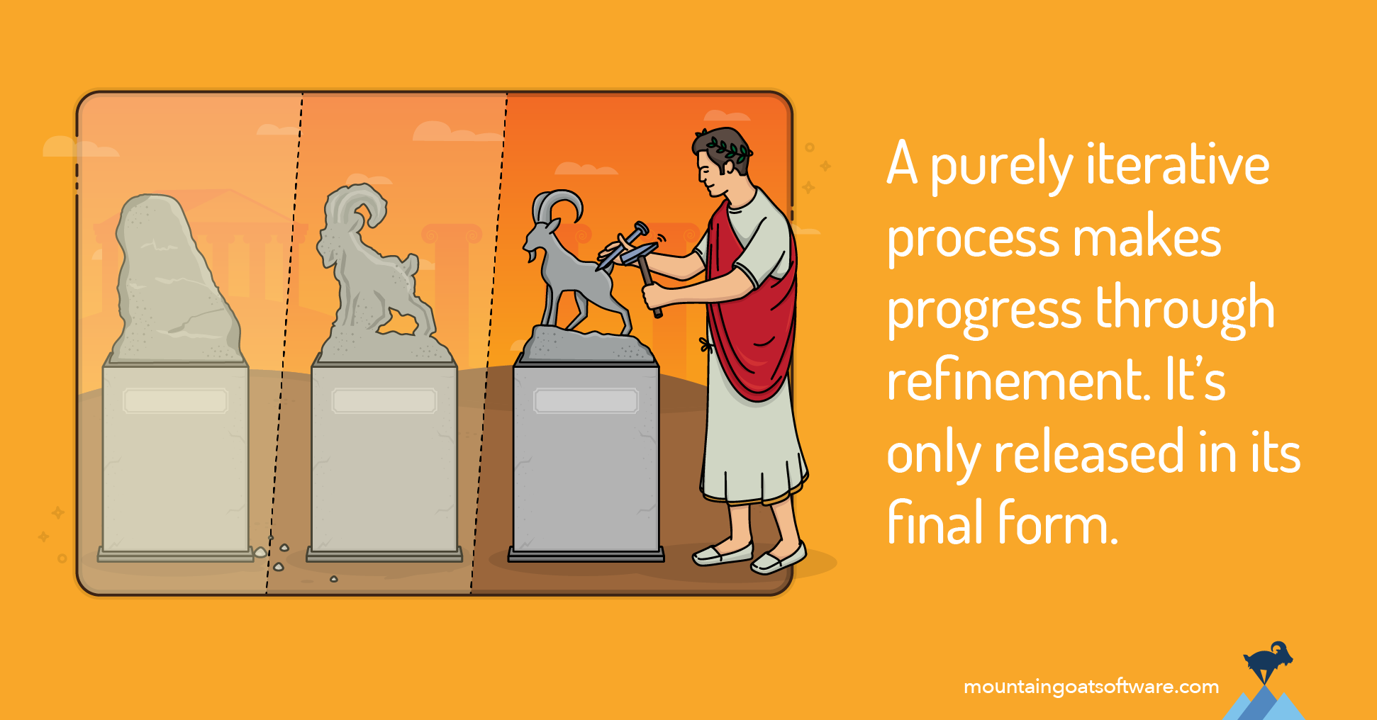 An iterative sculptor refines the entire piece over time, but doesn't deliver the completed work of art until all parts are done.