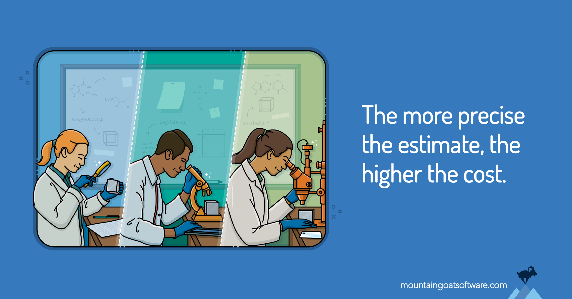 Paying the Cost for More Precise Estimates