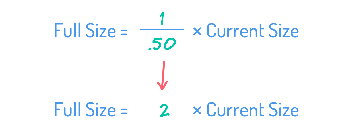 Équation mathématique pour calculer le tampon de taille du produit avec exemple