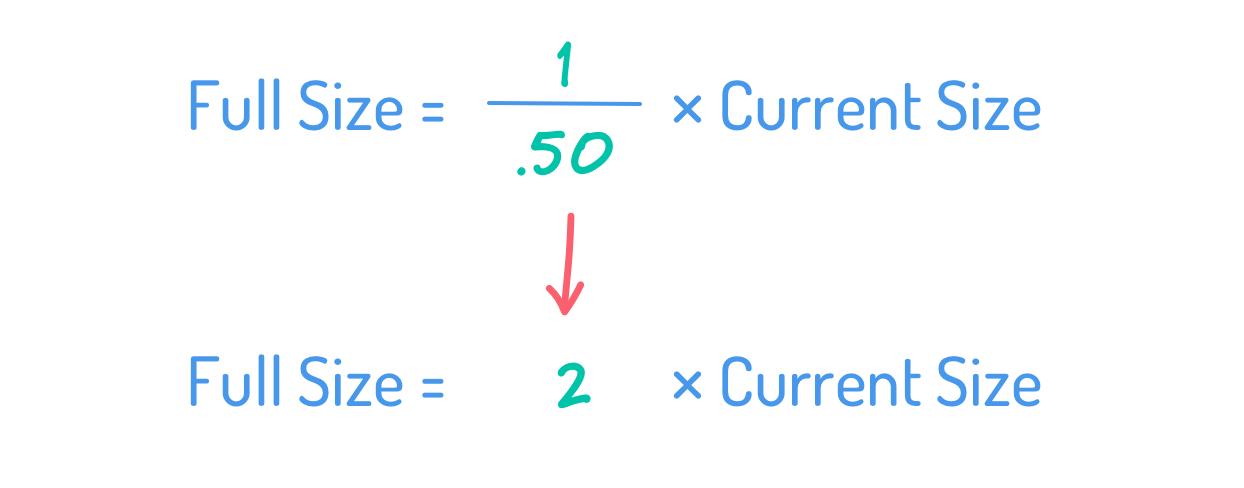 Math equation for calculating product size buffer with example