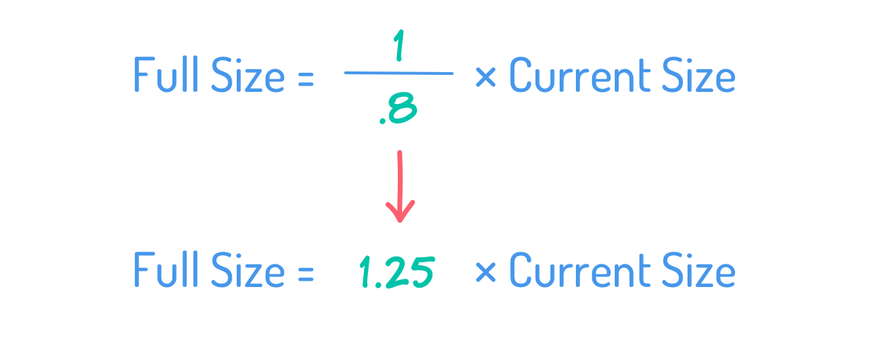 Équation mathématique pour calculer le tampon de taille du produit avec exemple