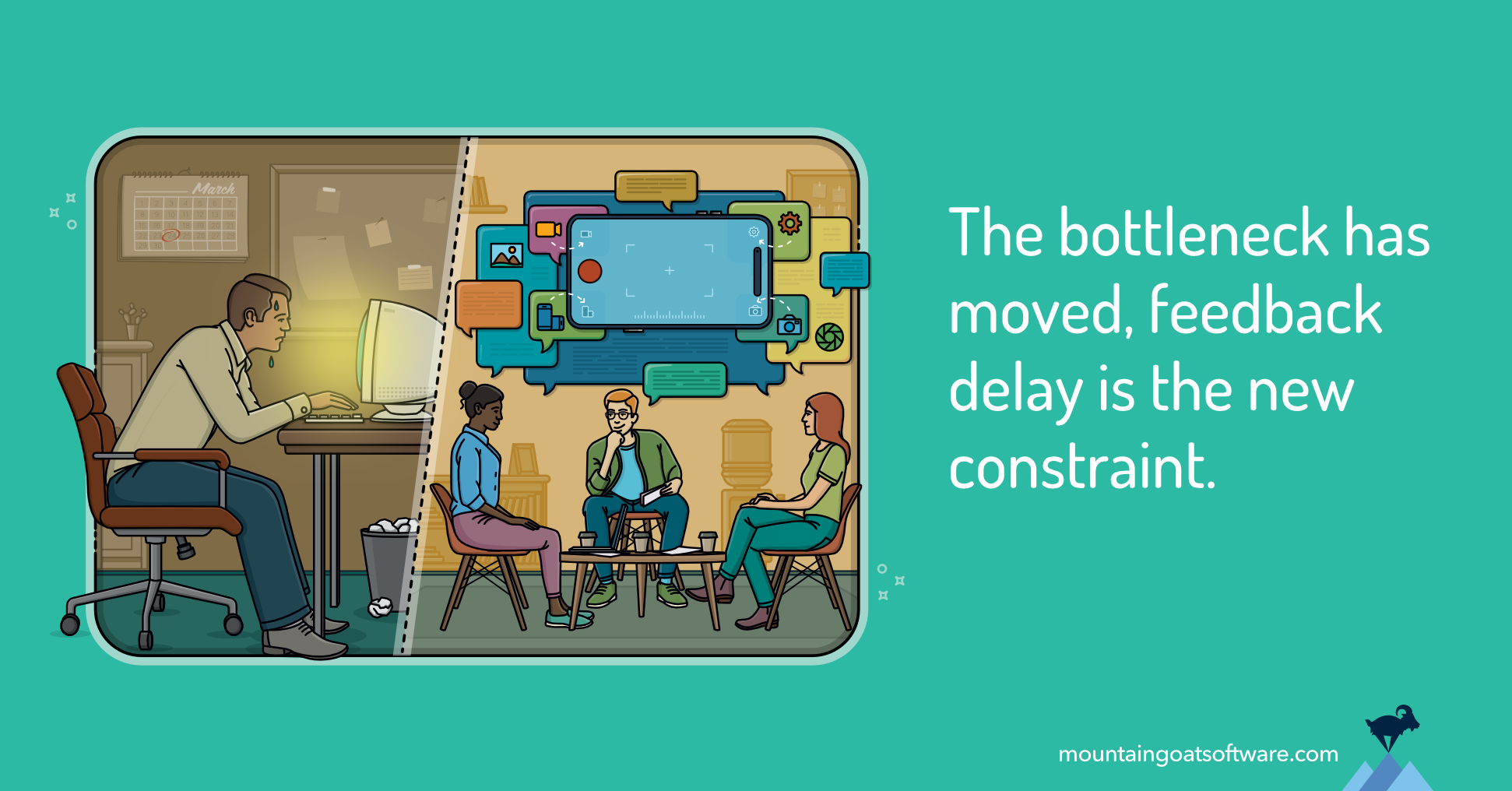 The bottleneck has moved, feedback delay in the new constraint.