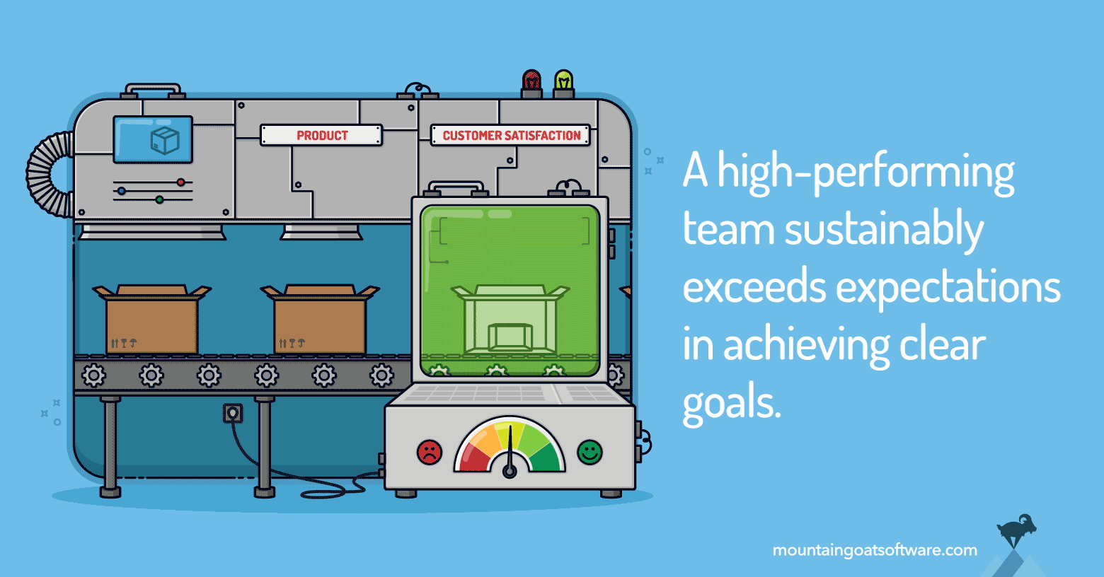 What Is a High-Performing Agile Team?