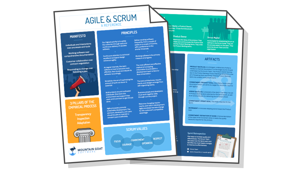 Get Your Free Scrum Cheat Sheet