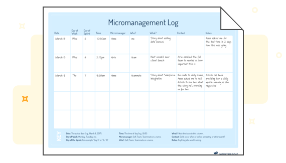 Download the Micromanagement Log