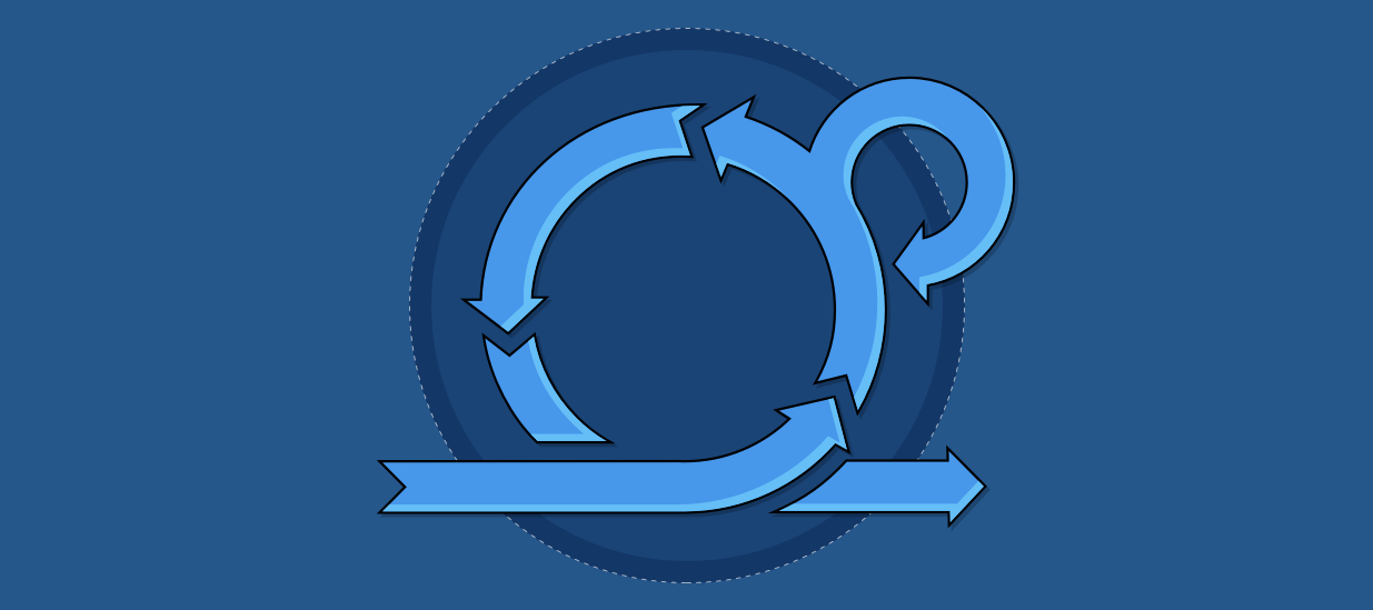 The Scrum Framework