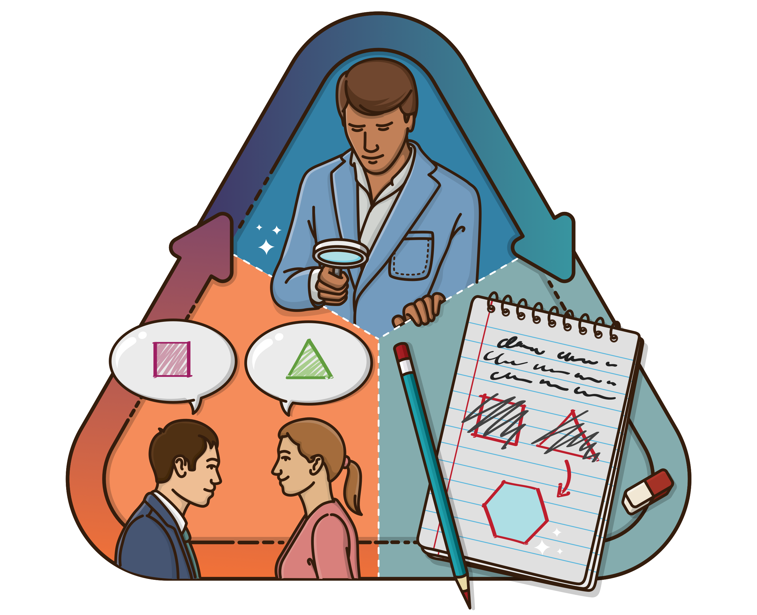 Better Retrospectives