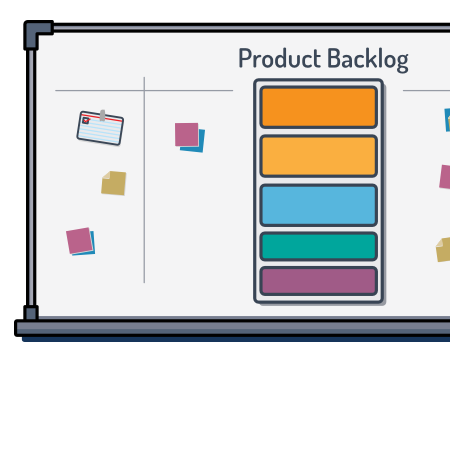 problem-backlog-whiteboard